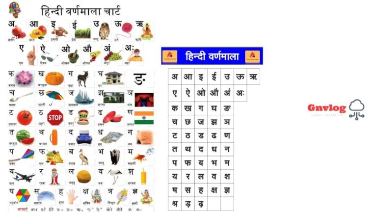 How Many Alphabets are there in Hindi Varnamala- Gnvlog